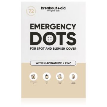 My White Secret Breakout + Aid Emergency Dots tratament topic pentru acnee cu niacinamidă și zinc